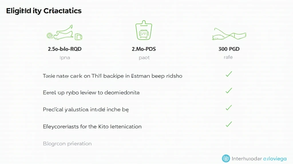 Vietnam crypto tax rebate eligibility