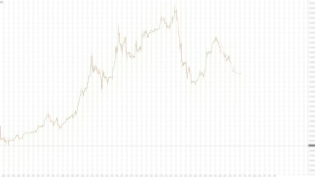 Bitcoin price chart patterns analysis