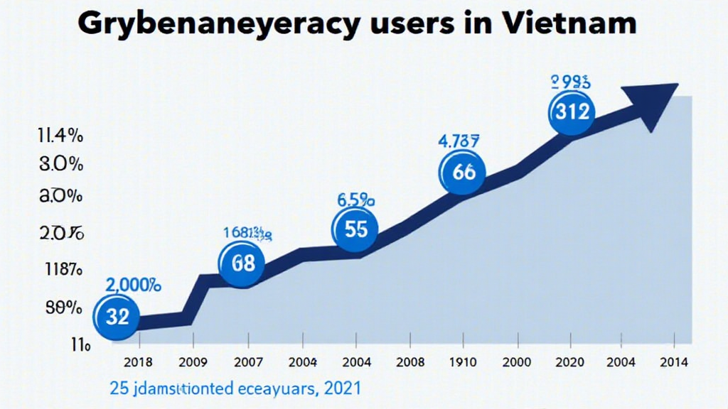 HiBT partnership with local banks